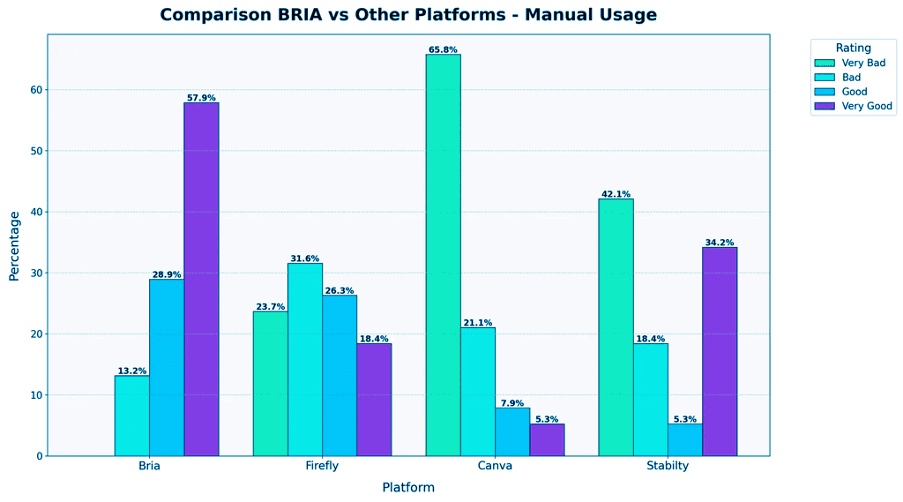 Eraser - manuale usage graph copy (1)
