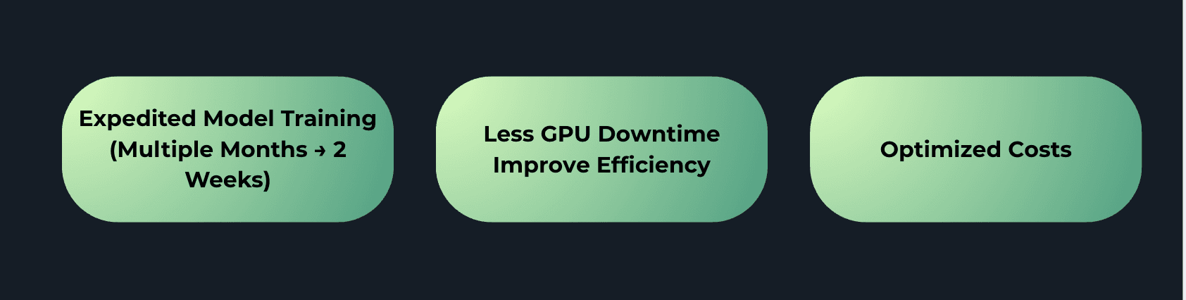 NVIDA AWS Innovator Story