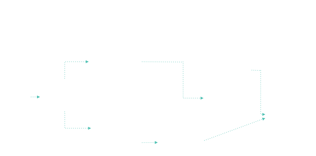 diagram case study beetlejuice